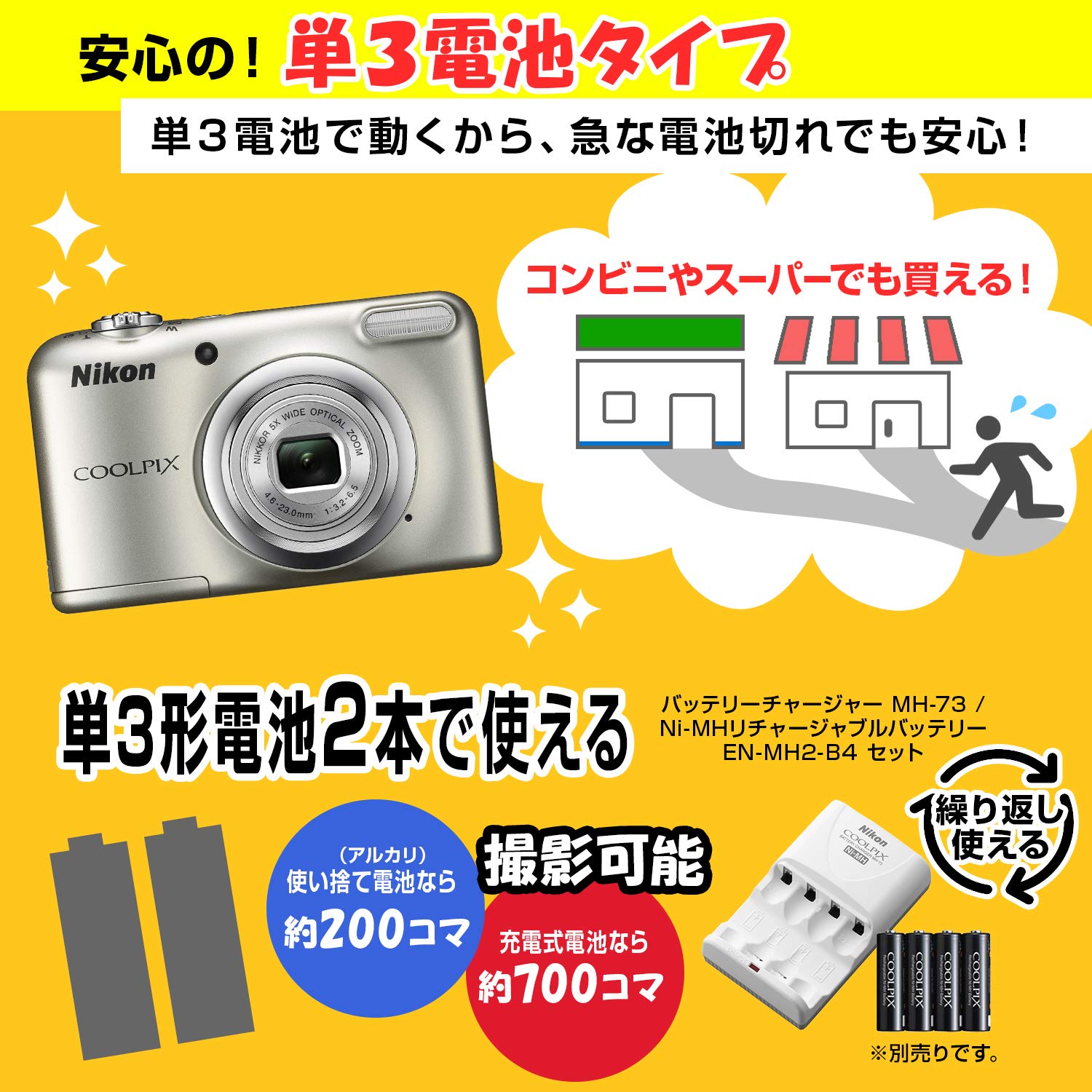 Nikon デジタルカメラ COOLPIX A10 レッド 光学5倍ズーム 1614万画素 乾電池タイプ A10RD