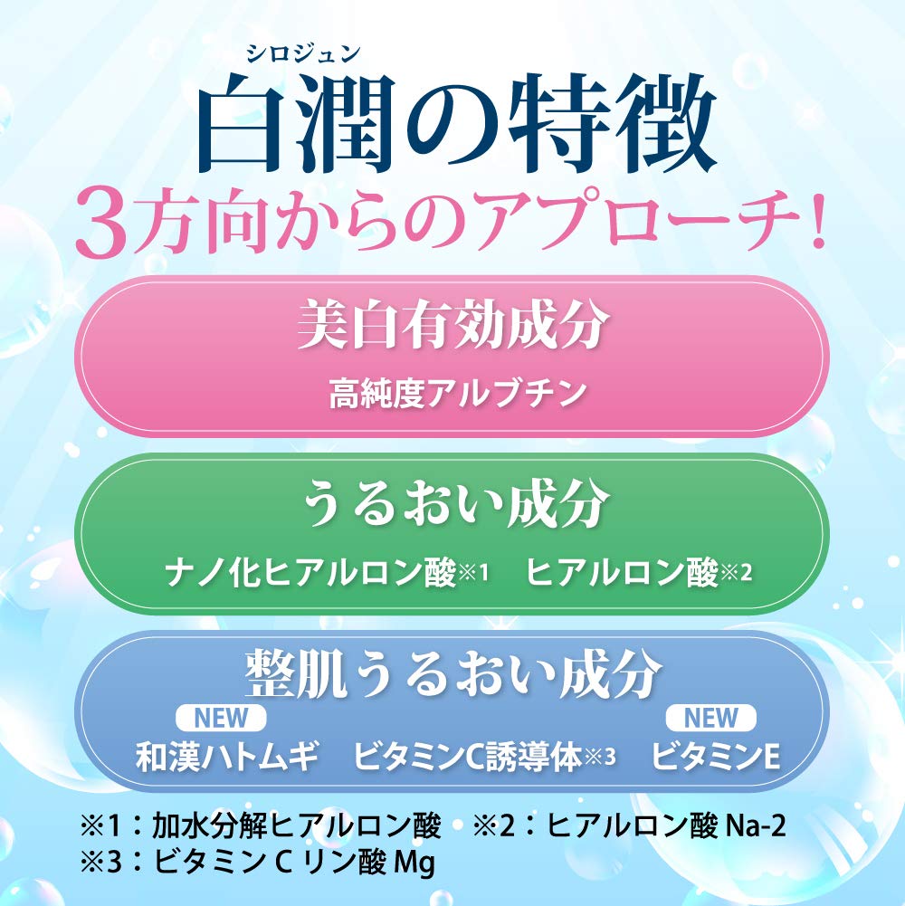 【医薬部外品】肌ラボ 白潤 薬用美白乳液 高純度アルブチン×ビタミンC×和漢ハトムギエキス配合 140mL
