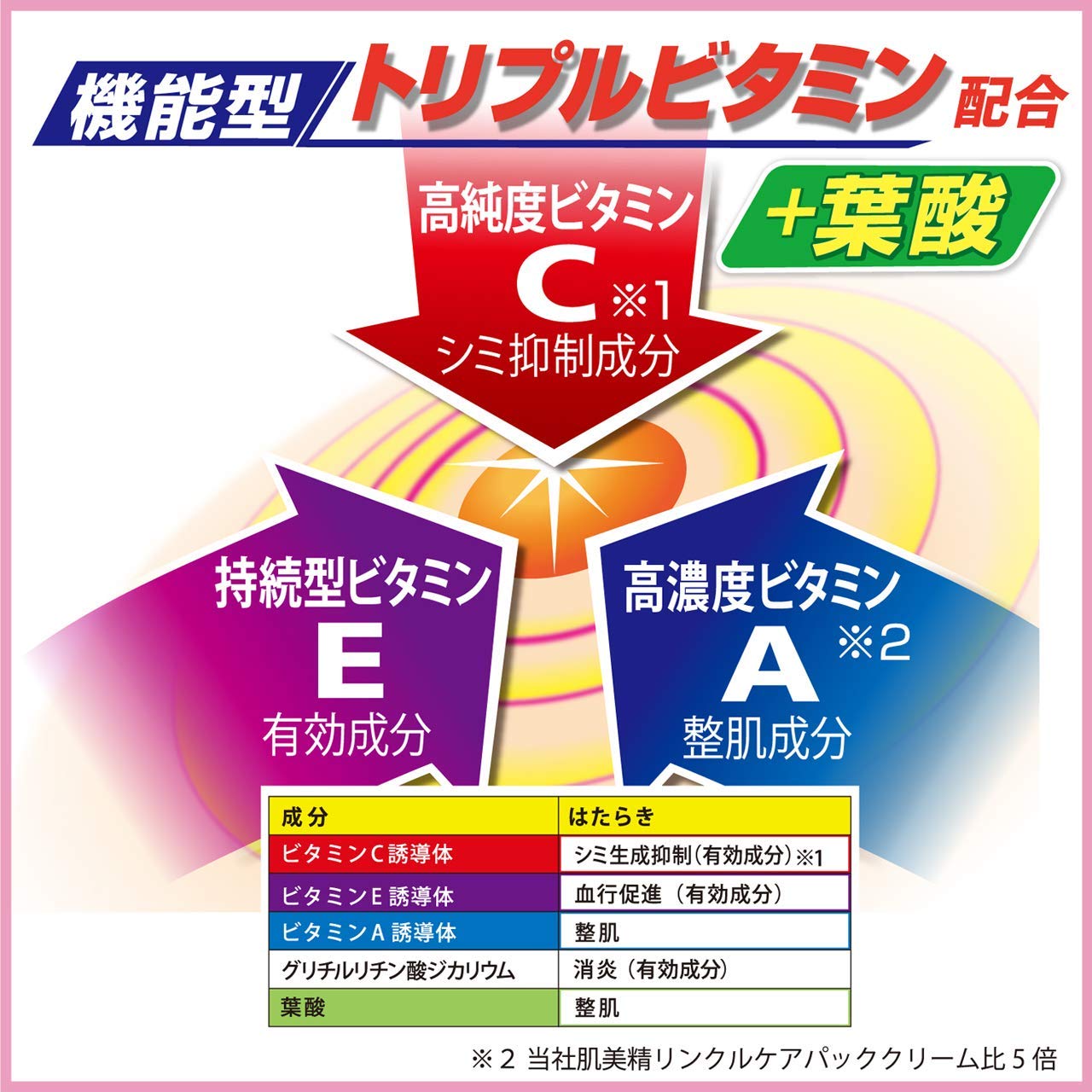 シミエースＬ （医薬部外品）30ｇ
