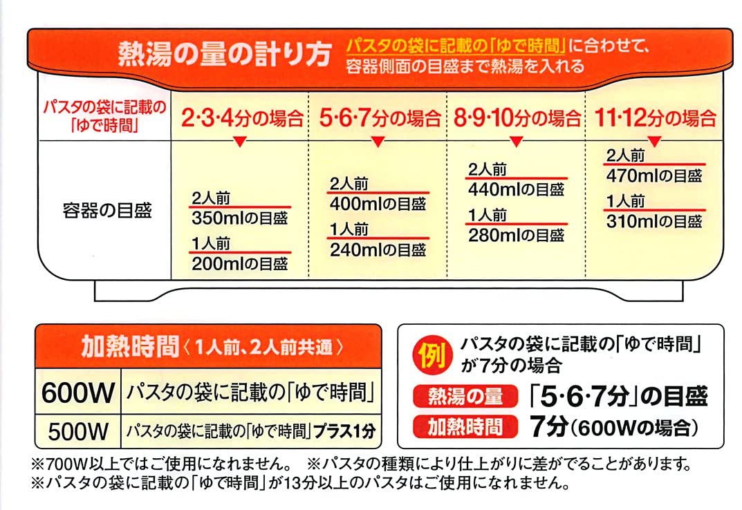 プライムパックスタッフ　絶品レンジでパスタ 【 エビス 】 【 台所用品 】
